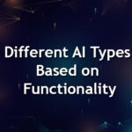 Different-AI-Types-Based-on-Functionality